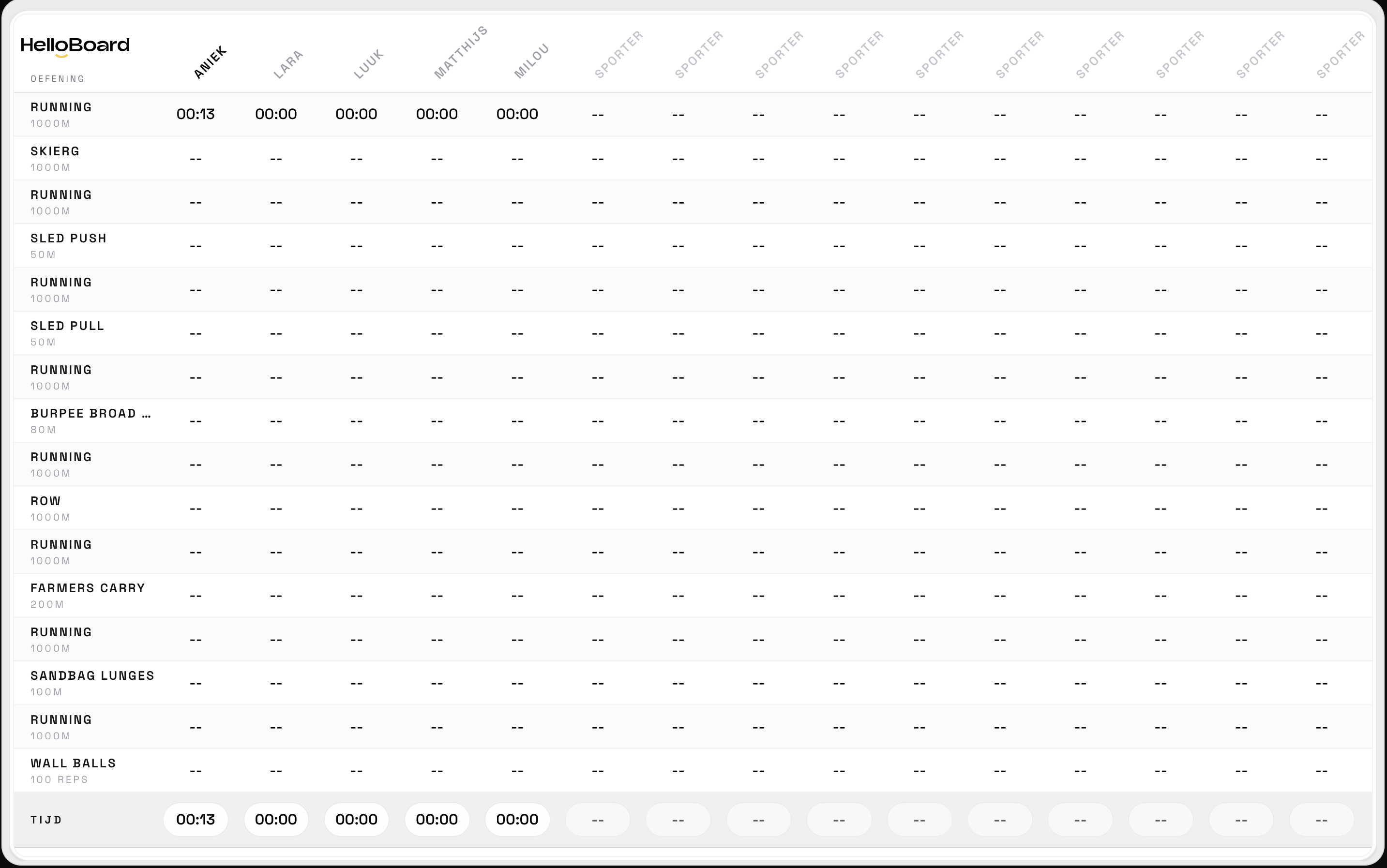 HelloBoard scorebord met live registraties en QR-instelling